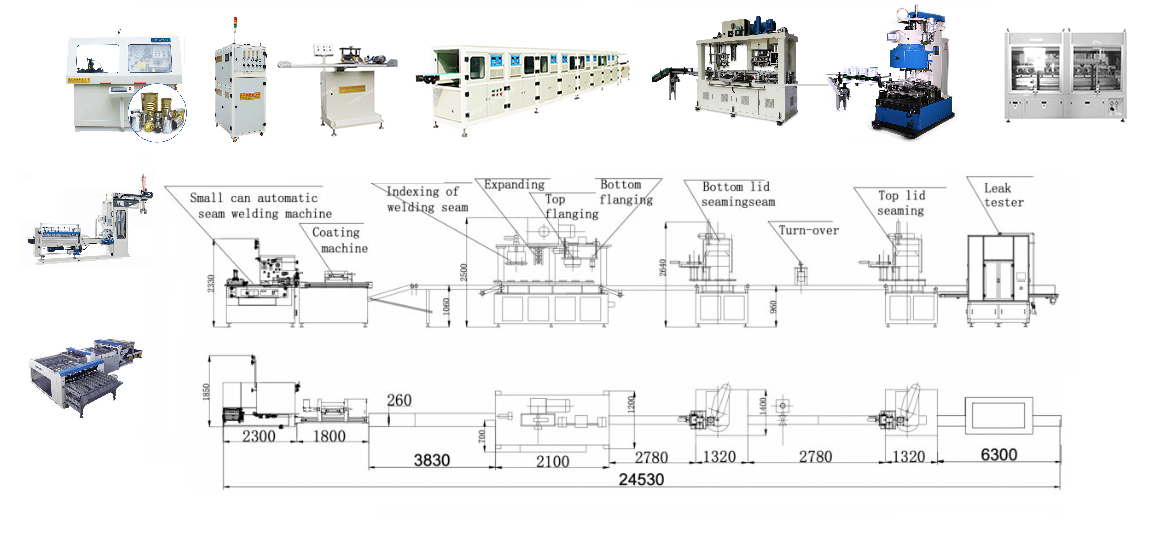 layout equipment of can making machinery