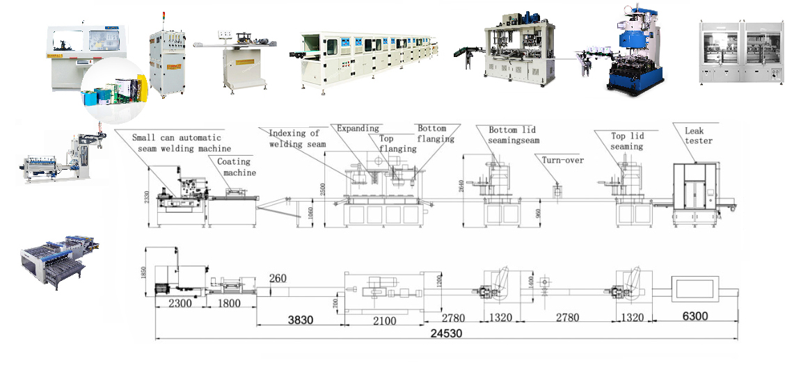 equipment of  rectangular can making machinery